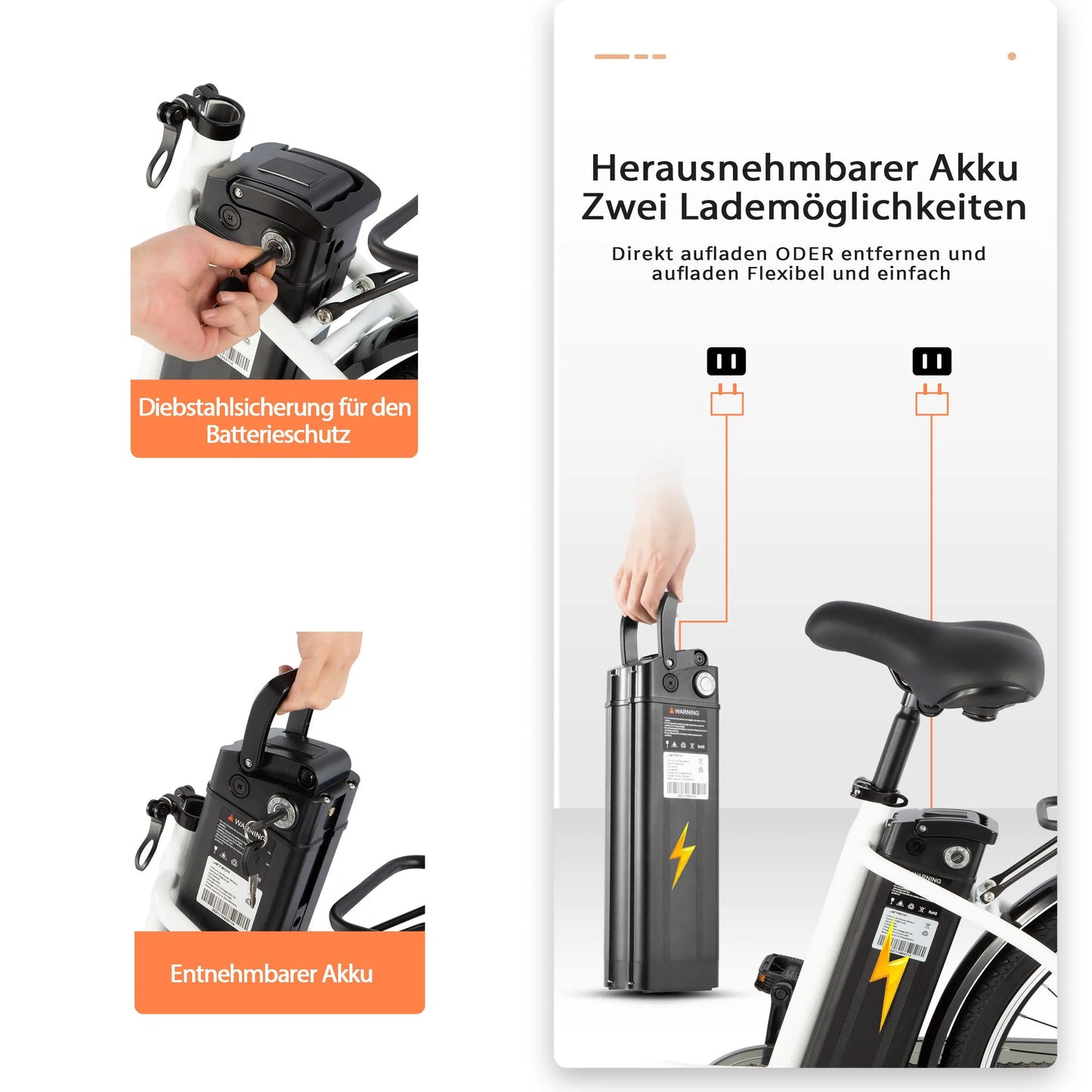Elektrisches 26-Zoll Citybike| 250W Motor, 36V 14,5Ah Akku - mit Korb & Gepäckträger und 36 Monaten Gewährleistung