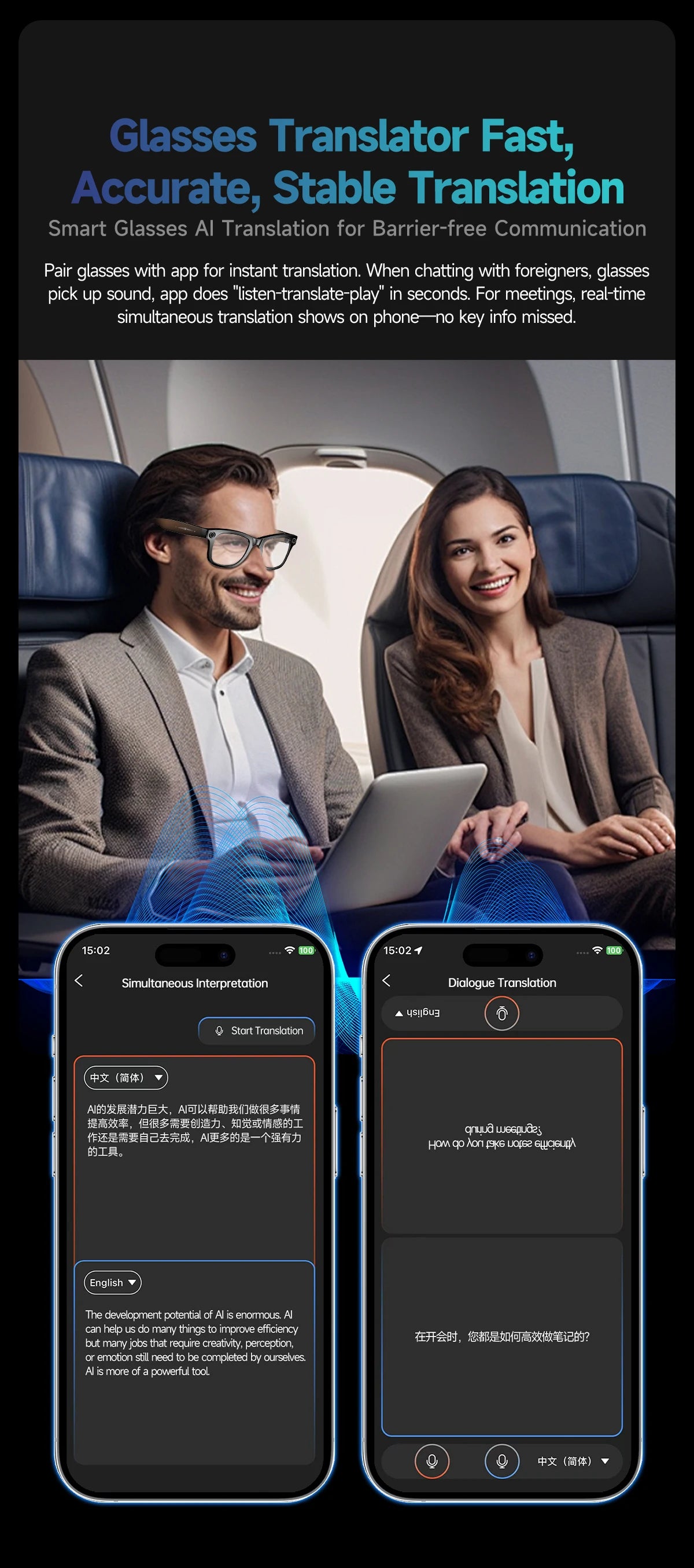 Intelligente Bluetooth-Brille mit Kamera, Videoaufnahme, Sprachsteuerung & KI-Übersetzung. Für Alltag & Action