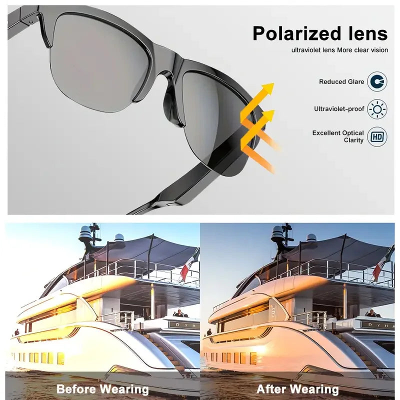 AI Smart-Brille mit Übersetzung, HIFI-Sound & Touch-Steuerung