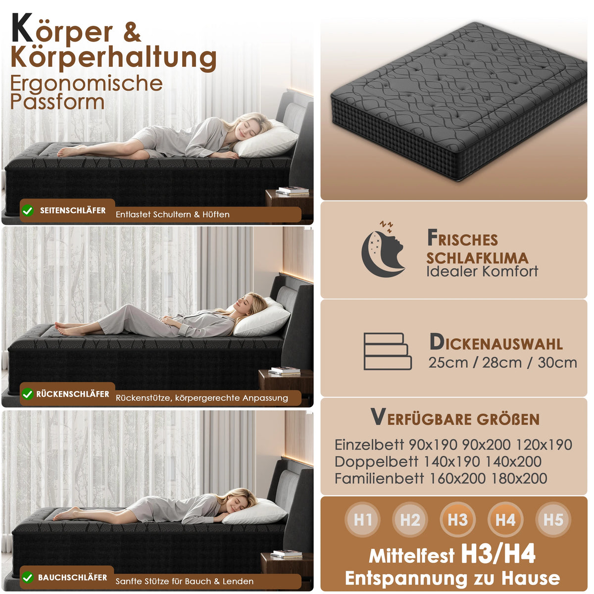 DEWINNER Hybridmatratze 140x200 30cm Taschenfederkern Memory Foam 7-Zonen OEKO-TEX