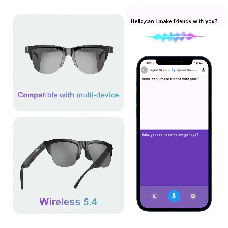 AI Smart-Brille mit Übersetzung, HIFI-Sound & Touch-Steuerung