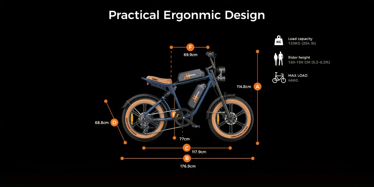 20-Zoll Fat Tire E-Bike | 250W Motor - bis zu 260 km Reichweite | 20"x4.0" Reifen | Hydraulikbremsen | Vollfederung