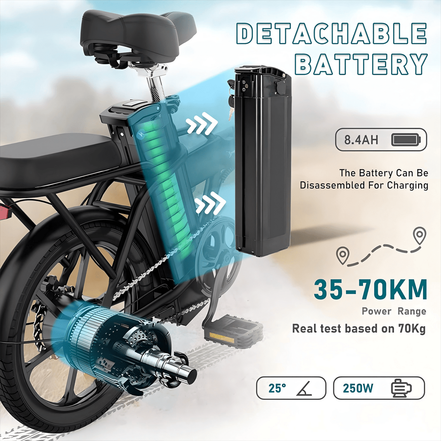16-Zoll Faltbares E-Bike – 250W Motor | 36V 8,4Ah Akku | City Pedelec bis 25 km/h | 60 km Reichweite