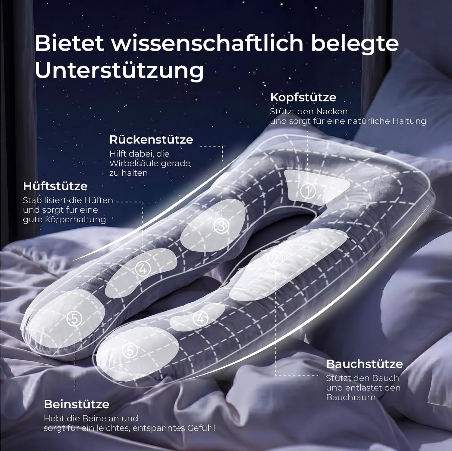 Momcozy U-Lite Schwangerschaftskissen Kristallvelours 130Cm Grau | Seitenschläferkissen, Abnehmbarer Kristallvelours-Bezug, Maschinenwaschbar, Platzsparend, 130 Cm, OEKO-TEX Zertifiziert