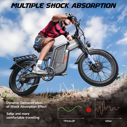 Enduro E-Mountainbike 2000W Power für Erwachsene 52V 24AH 20-Zoll mit 36-monatiger Gewährleistung