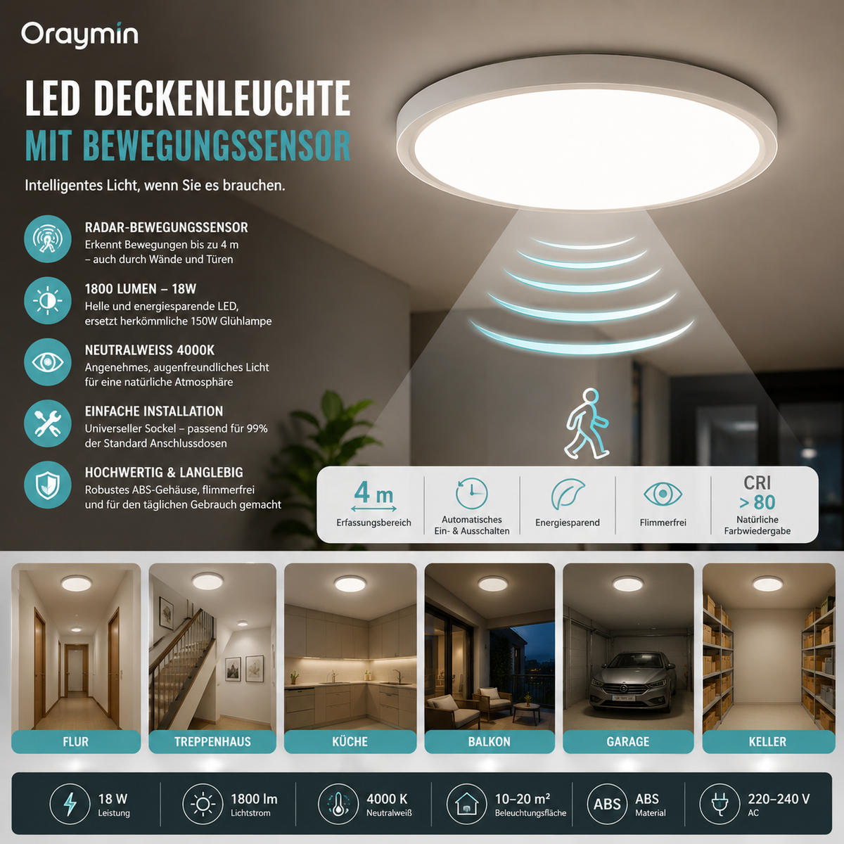 Oraymin LED Deckenleuchte 18W mit Bewegungssensor 4000K Radar Flurlampe