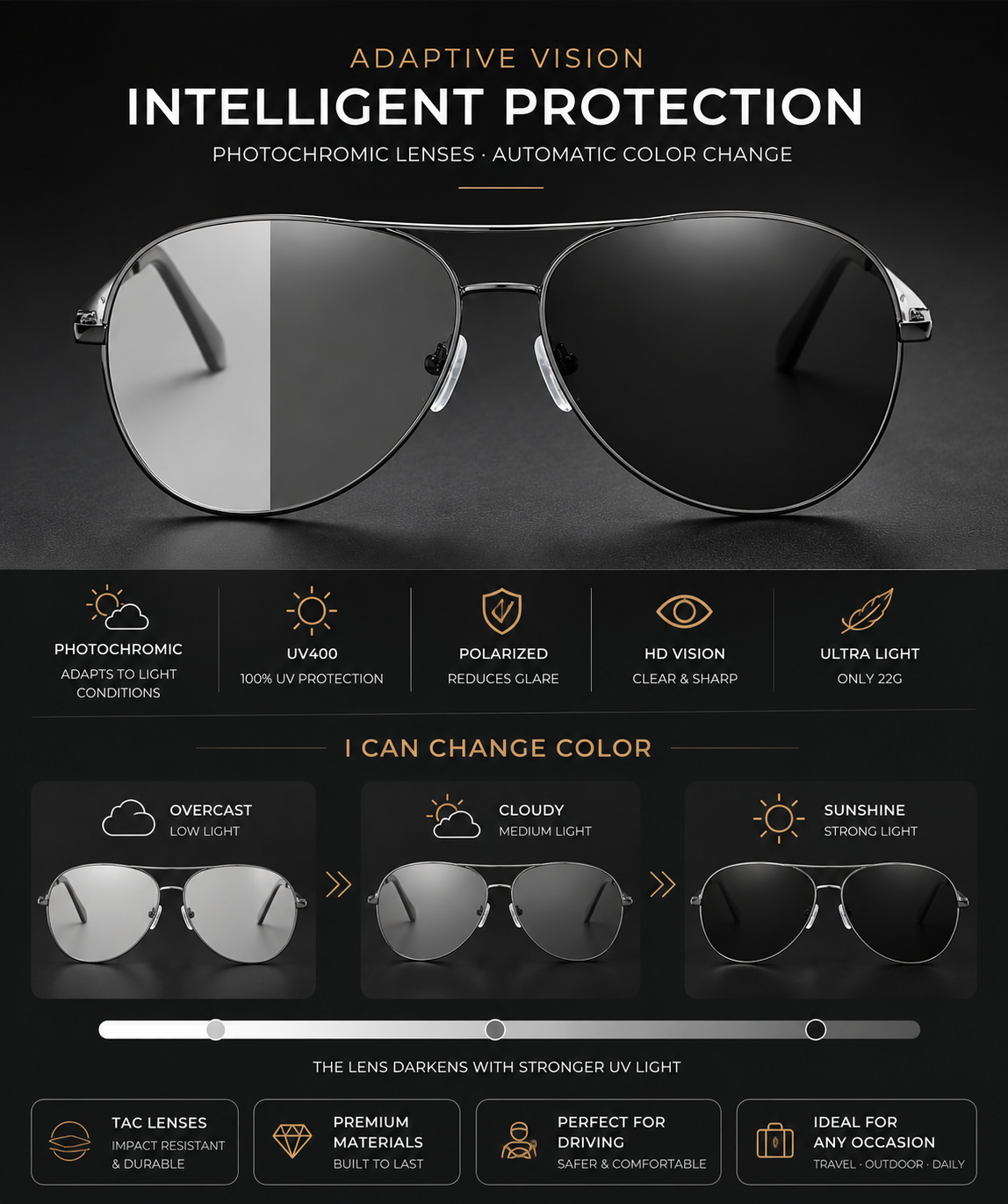 Photochrome Pilot Sonnenbrille MONTEGO Polarisiert UV400 Herren Damen TAC