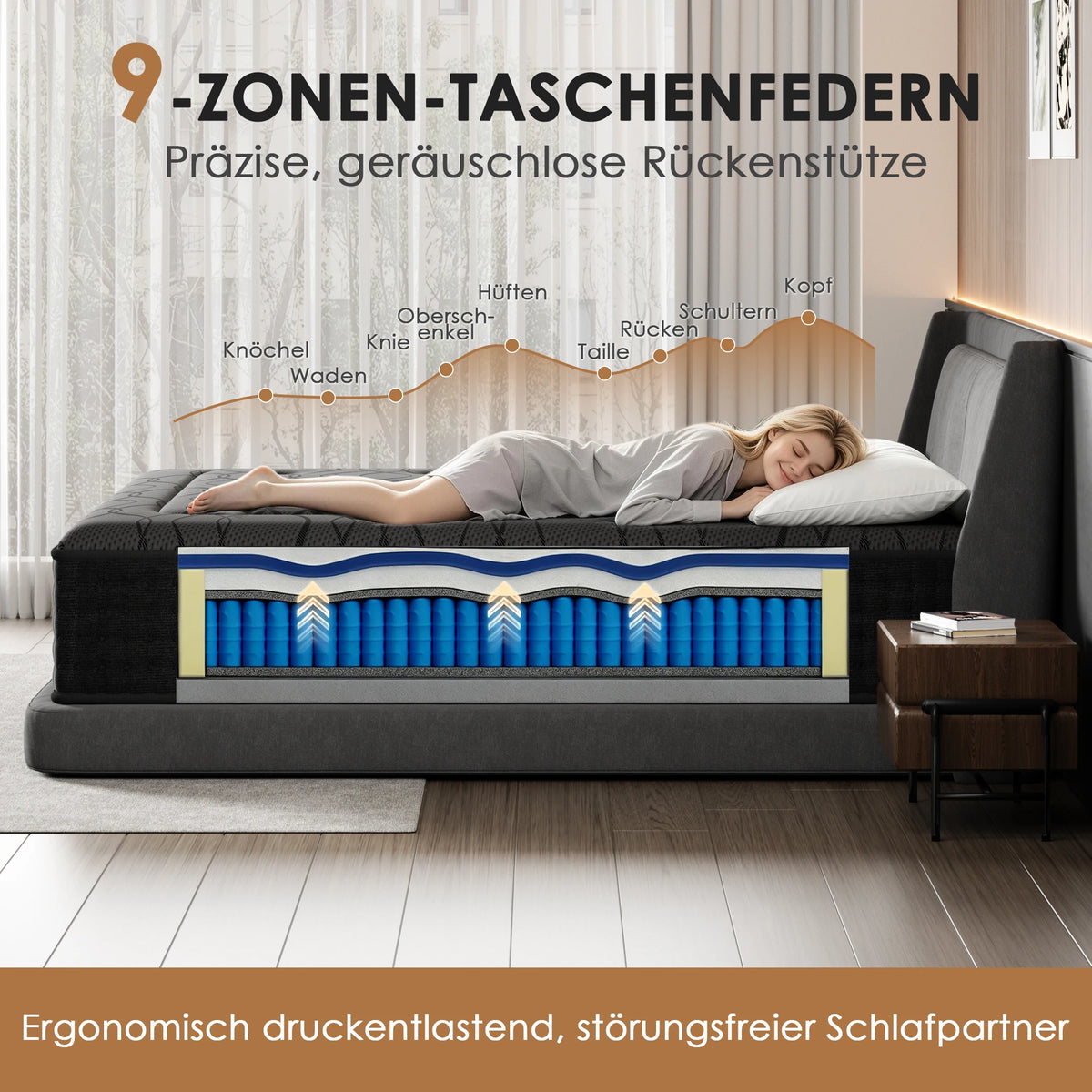 DEWINNER Hybridmatratze 140x200 30cm Taschenfederkern Memory Foam 7-Zonen OEKO-TEX