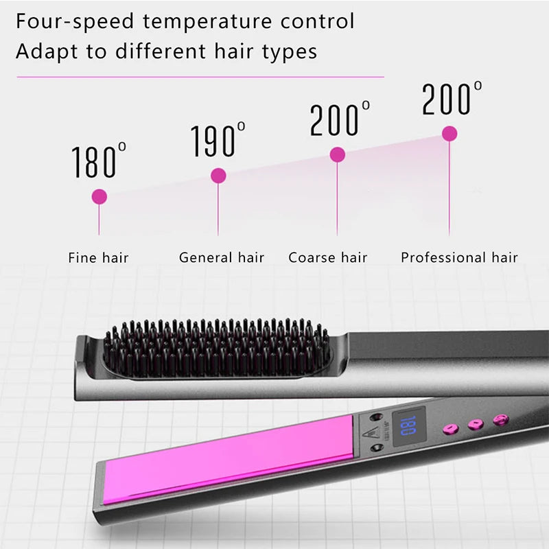 3in1 Haarglättungsbürste Glättkamm Ionen Haarstyler 120–230°C 60–100W
