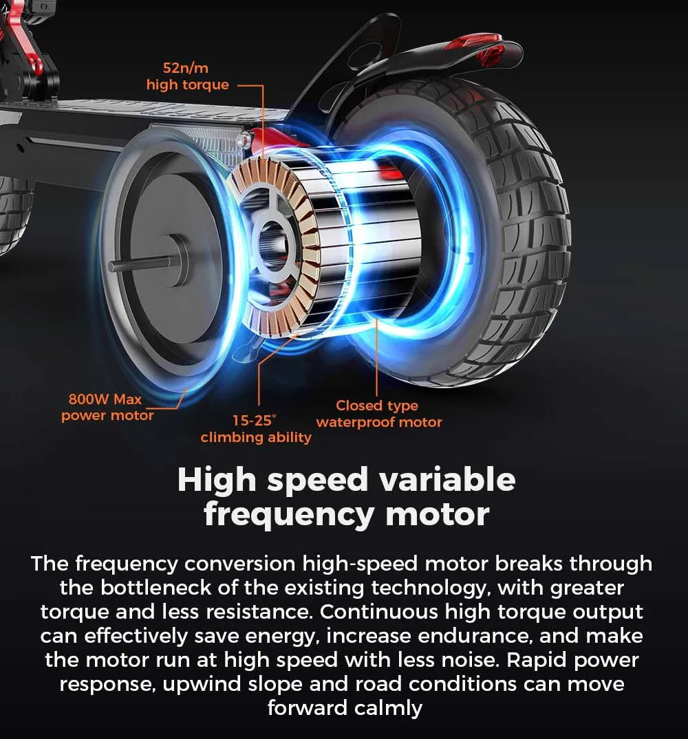 iScooter Luxus Elektroroller e- Scooter, 45 km/h, 40km Reichweite und 36-monatiger Gewährleistung