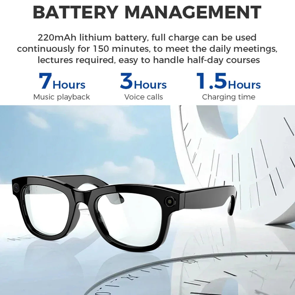 Intelligente Bluetooth-Brille mit Kamera & KI-Assistenz