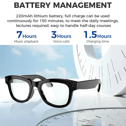 Intelligente Bluetooth-Brille mit Kamera & KI-Assistenz