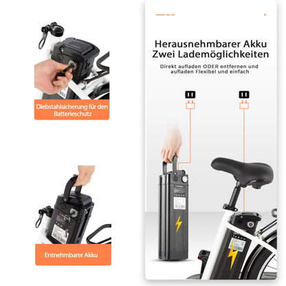 Elektrisches 26-Zoll Citybike| 250W Motor, 36V 14,5Ah Akku - mit Korb & Gepäckträger und 36 Monaten Gewährleistung