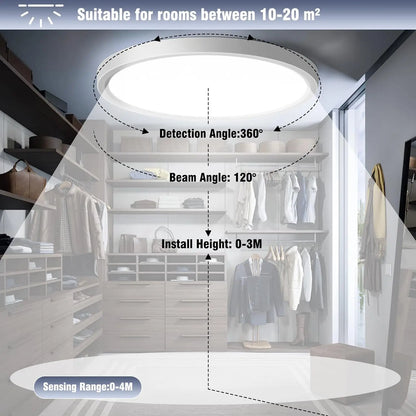 Oraymin LED Deckenleuchte 18W mit Bewegungssensor 4000K Radar Flurlampe