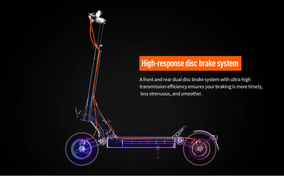 E-Scooter mit 500 W Motor 48 V / 13 Ah Lithium Akku & ABE – Sicher. Stark. Stylisch mit 36-monatiger Gewährleistung