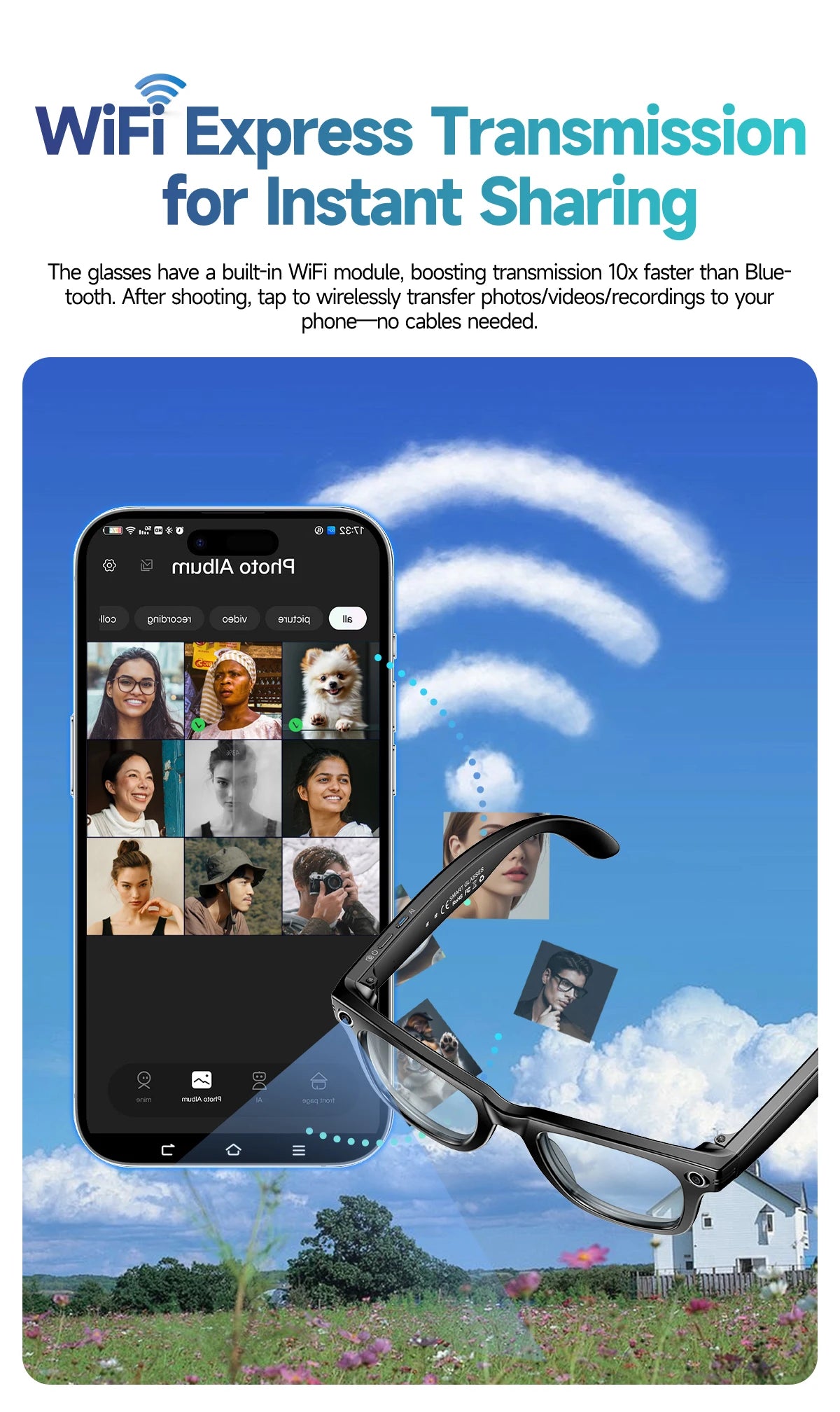 Intelligente Bluetooth-Brille mit Kamera, Videoaufnahme, Sprachsteuerung & KI-Übersetzung. Für Alltag & Action