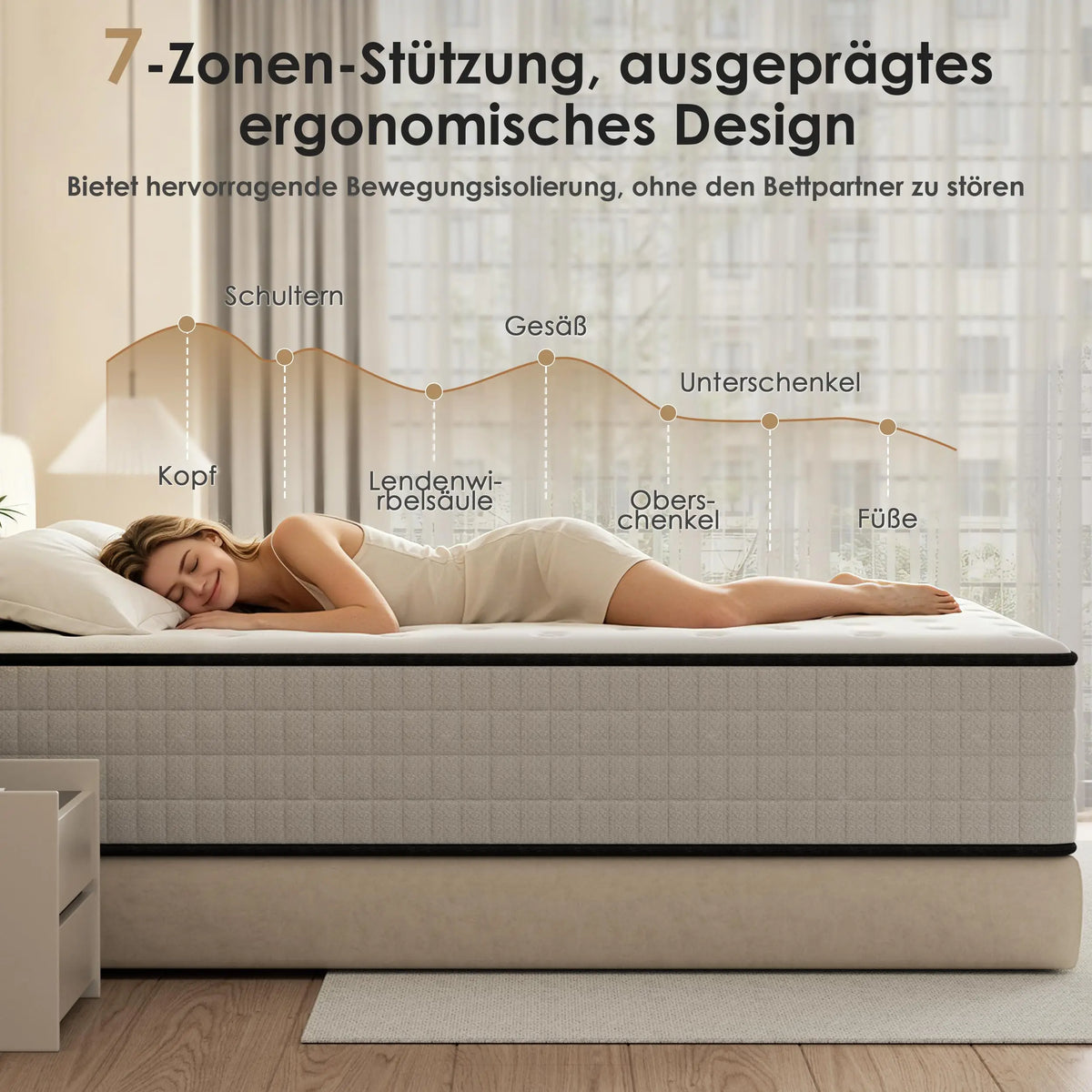 DEWINNER Memoryschaum Matratze 30cm H2 H3 Wendematratze 7 Zonen OEKO-TEX