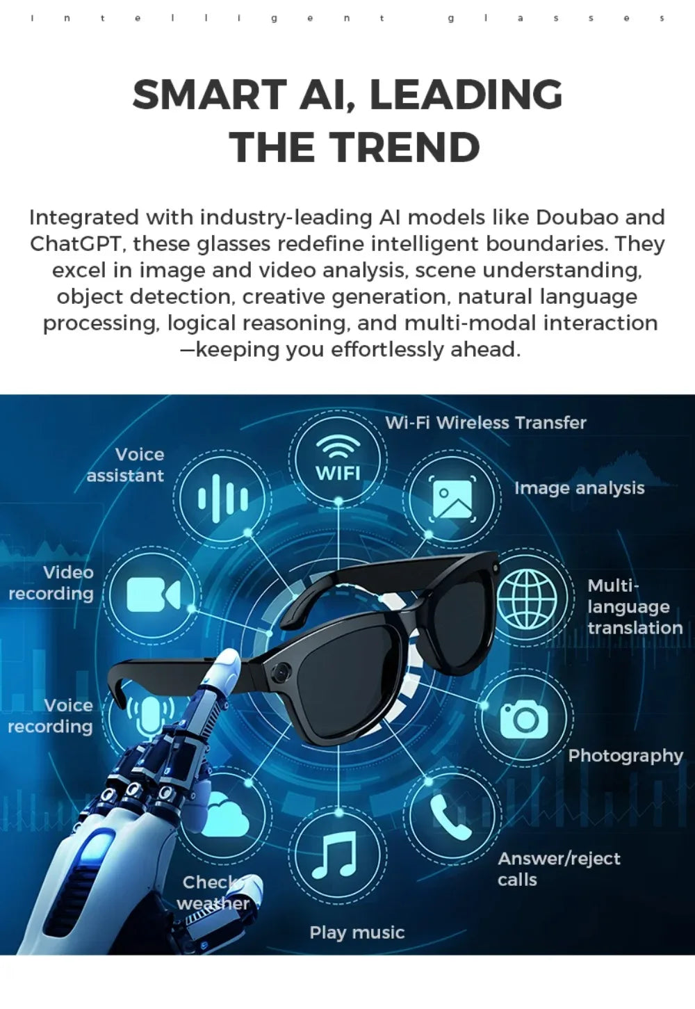 Intelligente Bluetooth-Brille mit Kamera & KI-Assistenz
