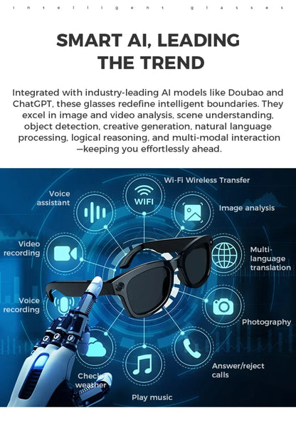 Intelligente Bluetooth-Brille mit Kamera & KI-Assistenz