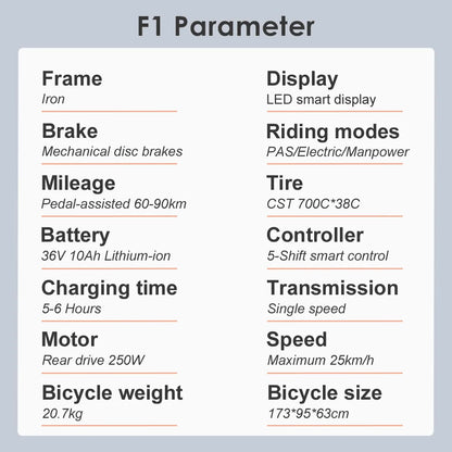E-Bike 28-Zoll Elektrofahrrad für Erwachsene – Sportlich im Rennrad-Design mit 36-monatiger Gewährleistung