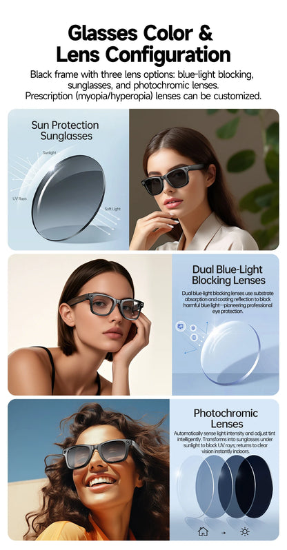 Intelligente Bluetooth-Brille mit Kamera, Videoaufnahme, Sprachsteuerung & KI-Übersetzung. Für Alltag & Action