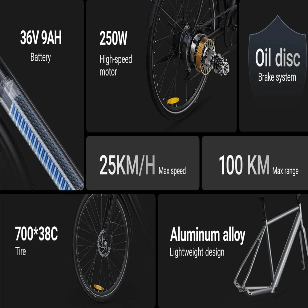 Urban 28-Zoll E-Bike Elektrofahrrad mit Komfort & Reichweite 250W 25km/h und 36-monatiger Gewährleistung