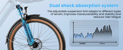 26-Zoll Trekking E-Bike / Citybike | 36 V 16 Ah Lithium Akku - Robustes Modell für zwei Personen – mit 36-monatiger Gewährleistung