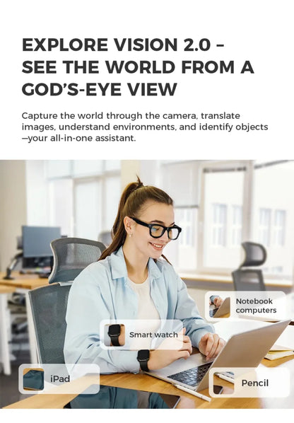 Intelligente Bluetooth-Brille mit Kamera & KI-Assistenz