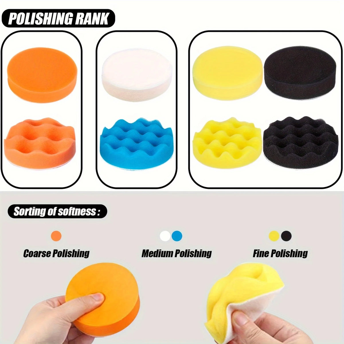 68tlg Scheinwerfer Reparatur Set 75mm Polierset Schleifpapier Polierpads Auto