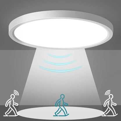 Oraymin LED Deckenleuchte 18W mit Bewegungssensor 4000K Radar Flurlampe