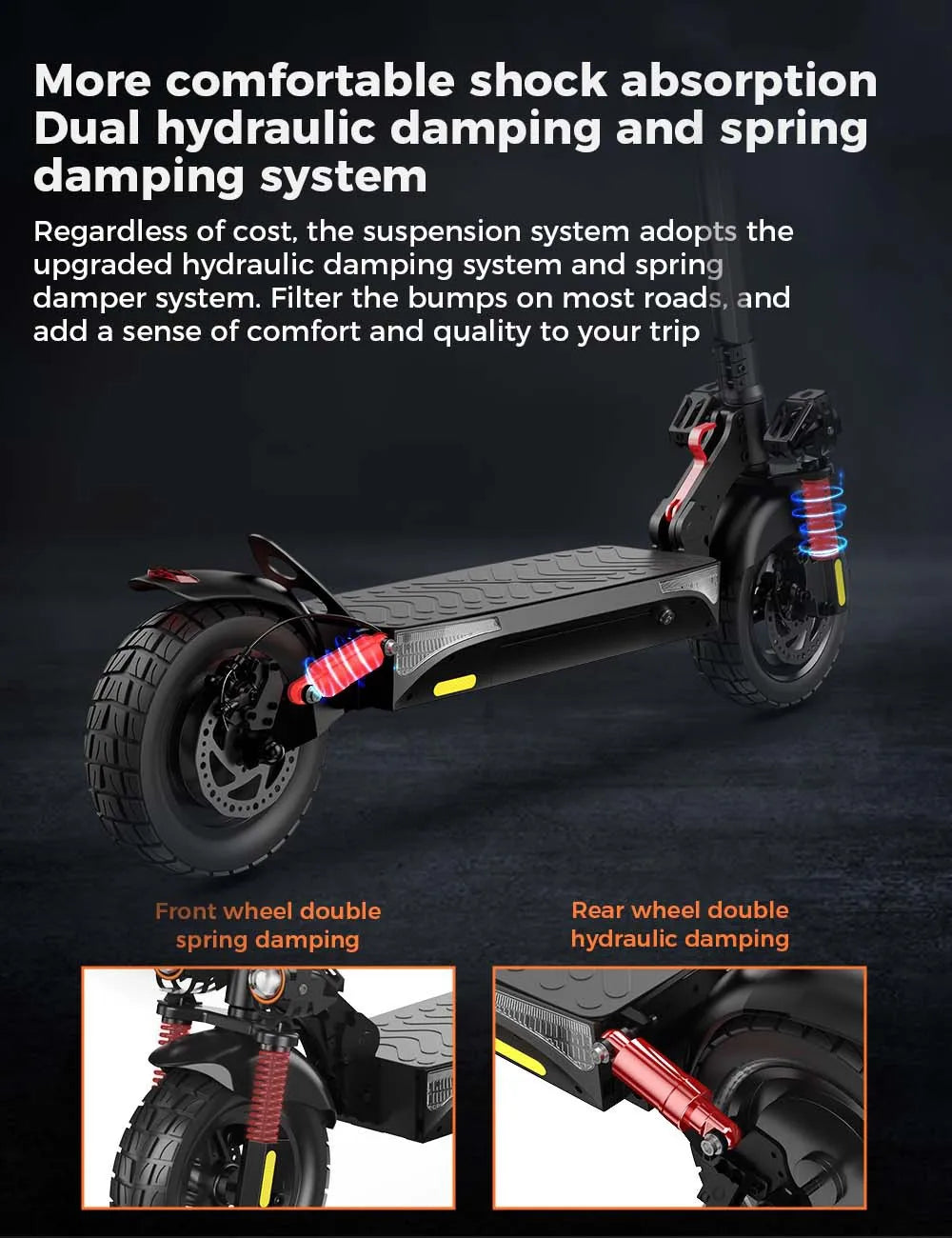 iScooter Luxus Elektroroller e- Scooter, 45 km/h, 40km Reichweite und 36-monatiger Gewährleistung