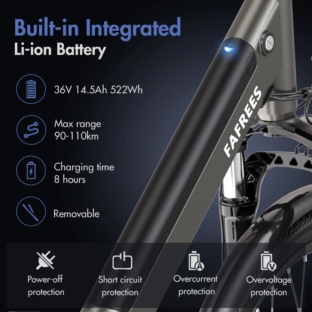 26 -Zoll City Allrounder E-Bike, 250W, 36V 14,5 Ah Akku – mit 36-monatiger Gewährleistung