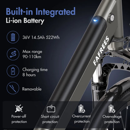 26 -Zoll City Allrounder E-Bike, 250W, 36V 14,5 Ah Akku – mit 36-monatiger Gewährleistung