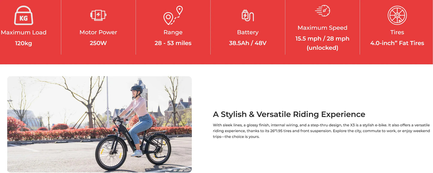 E-Bike 26 Zoll – 500W City Elektrofahrrad für Herren, 48V 15Ah Akku, Fat Tire, CE-zertifiziert, City Cruiser