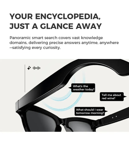 Intelligente Bluetooth-Brille mit Kamera & KI-Assistenz