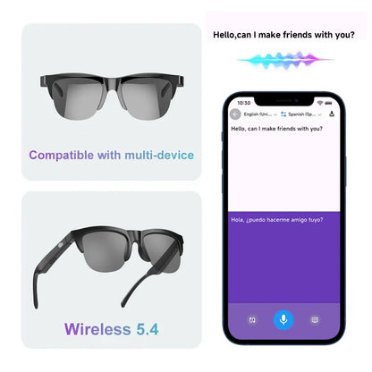 AI Smart-Brille mit Übersetzung, HIFI-Sound & Touch-Steuerung