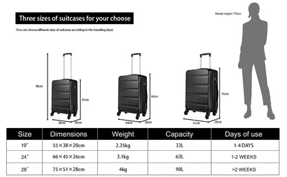 1A Reisekoffer Hartschalenkoffer Trolley ABS Material & TSA- Schloss