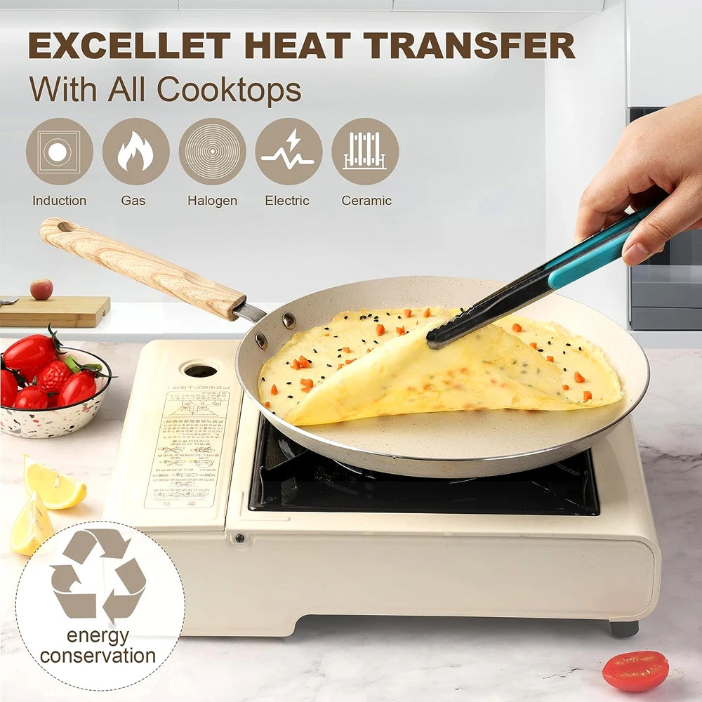 Antihaft Pfannkuchenpfanne – Aluminium Bratpfanne Induktion Gas Eierpfanne Crepes Camping