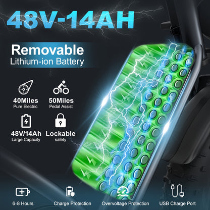 20-Zoll E-Fatbike mit kraftvollem 250W Motor, 48V Akku & dicken 4"-Reifen und mit 36-monatiger Gewährleistung