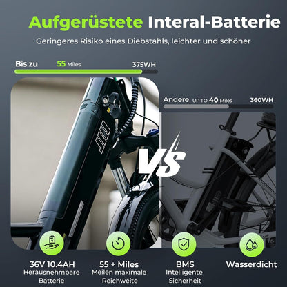 26-Zoll E-Bike – Urban. Stark. Komfortabel Elektrofahrrad für Erwachsene mit 36-monatiger Gewährleistung